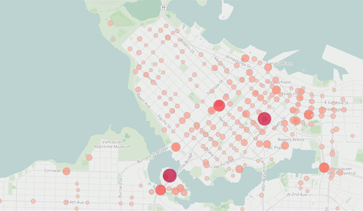 Tableau Training: Telling stories with data