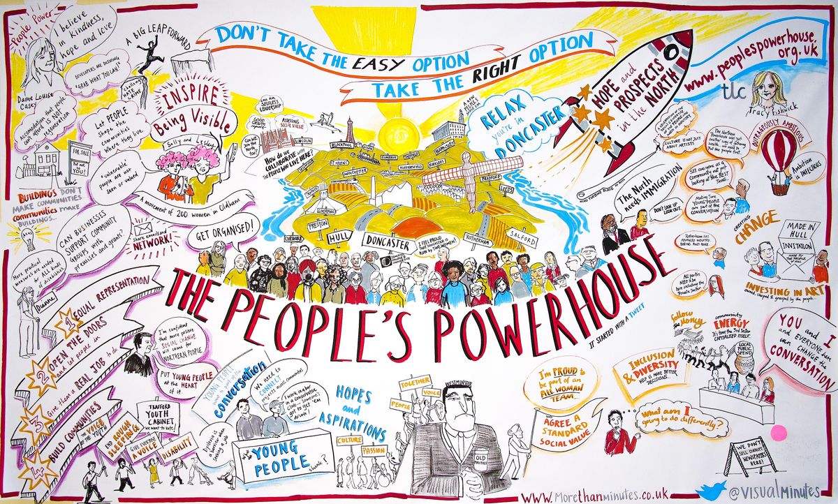 The People's Powerhouse Annual Convention - 2022 THIS IS THE NORTH