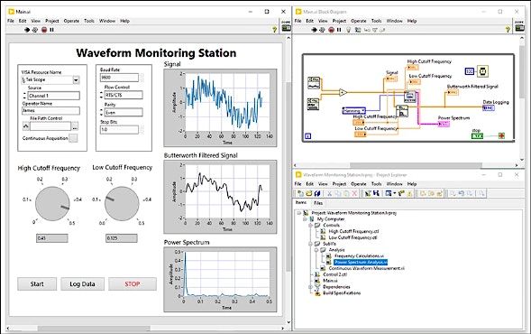 Yorkshire LabVIEW User Group Meeting