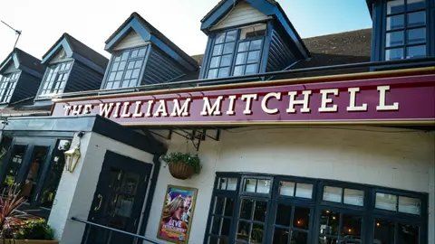 Psychic Nights One To One Readings At The William Mitchell Inn Morecambe 27\/01\/2025