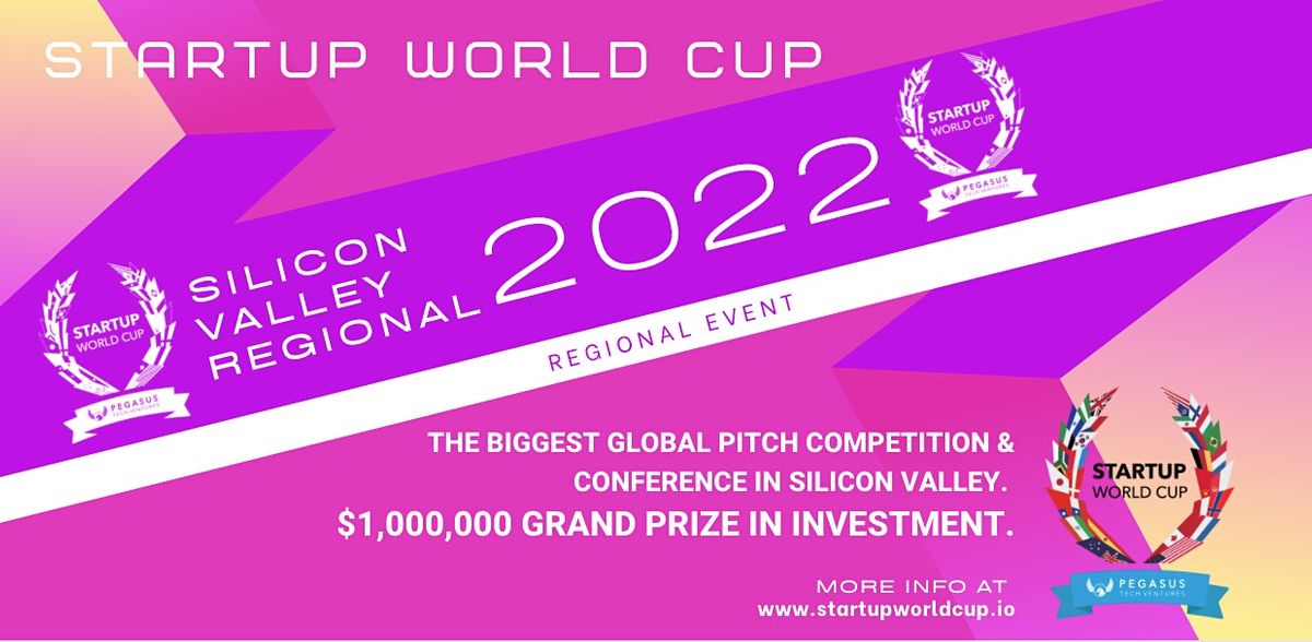 Startup World Cup 2022 Silicon Valley Regional, Computer History Museum