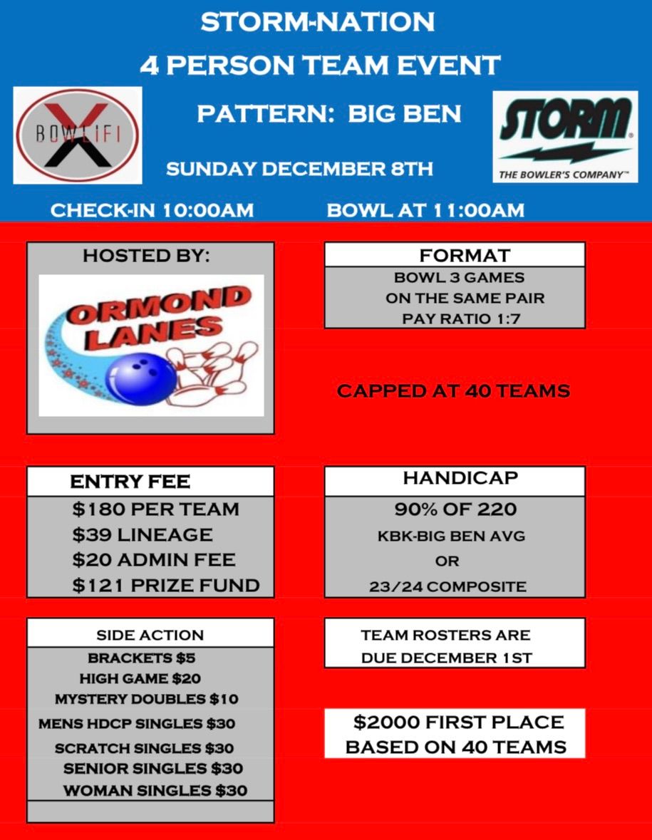 Storm nation team event 