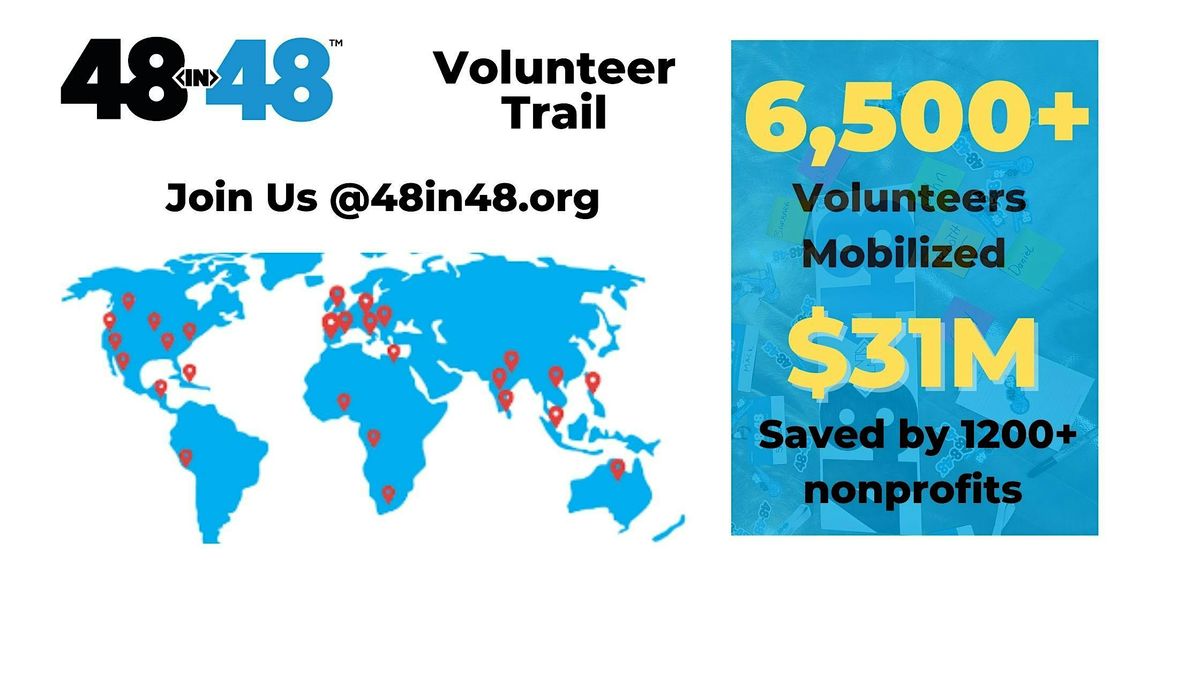 48in48 Global Event - Team Up & Build a FREE Website for NonProfits