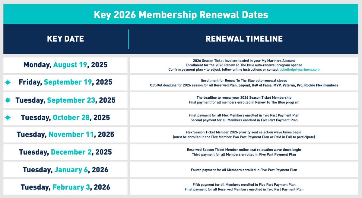 Texas Legends vs. Cleveland Charge