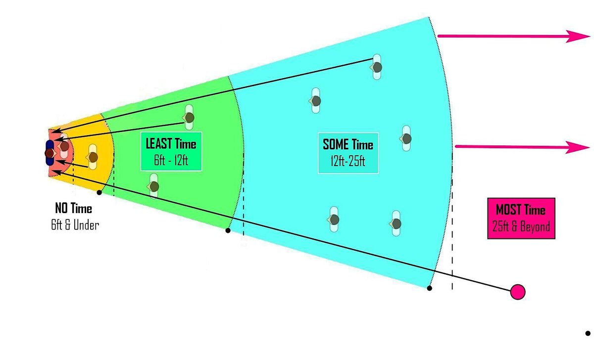 ONLINE "Reactionary Zones"