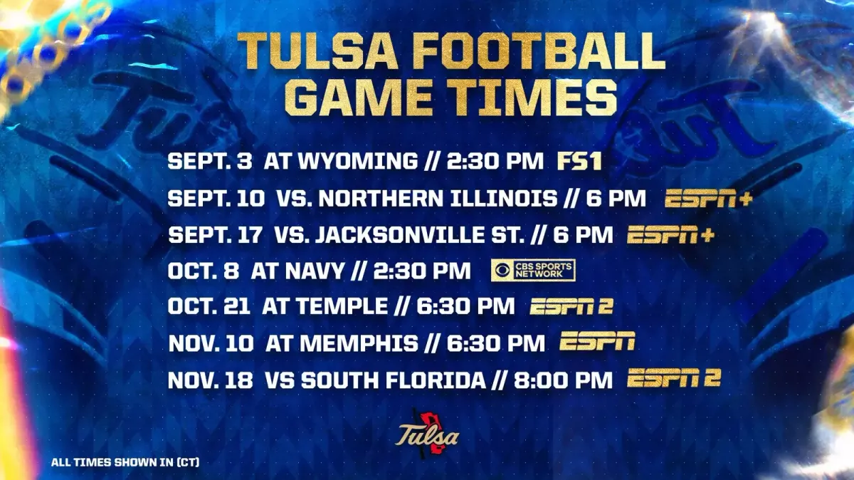 Parking Navy Midshipmen at Tulsa Golden Hurricane Football