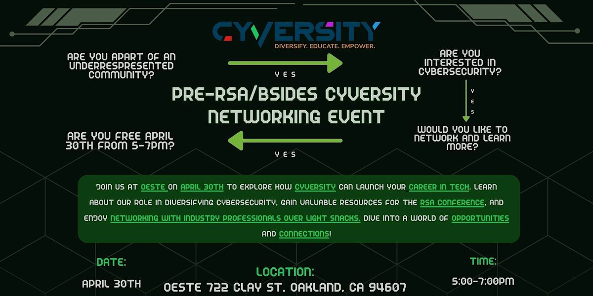 Pre-RSA\/Bsides Cyversity Networking Event