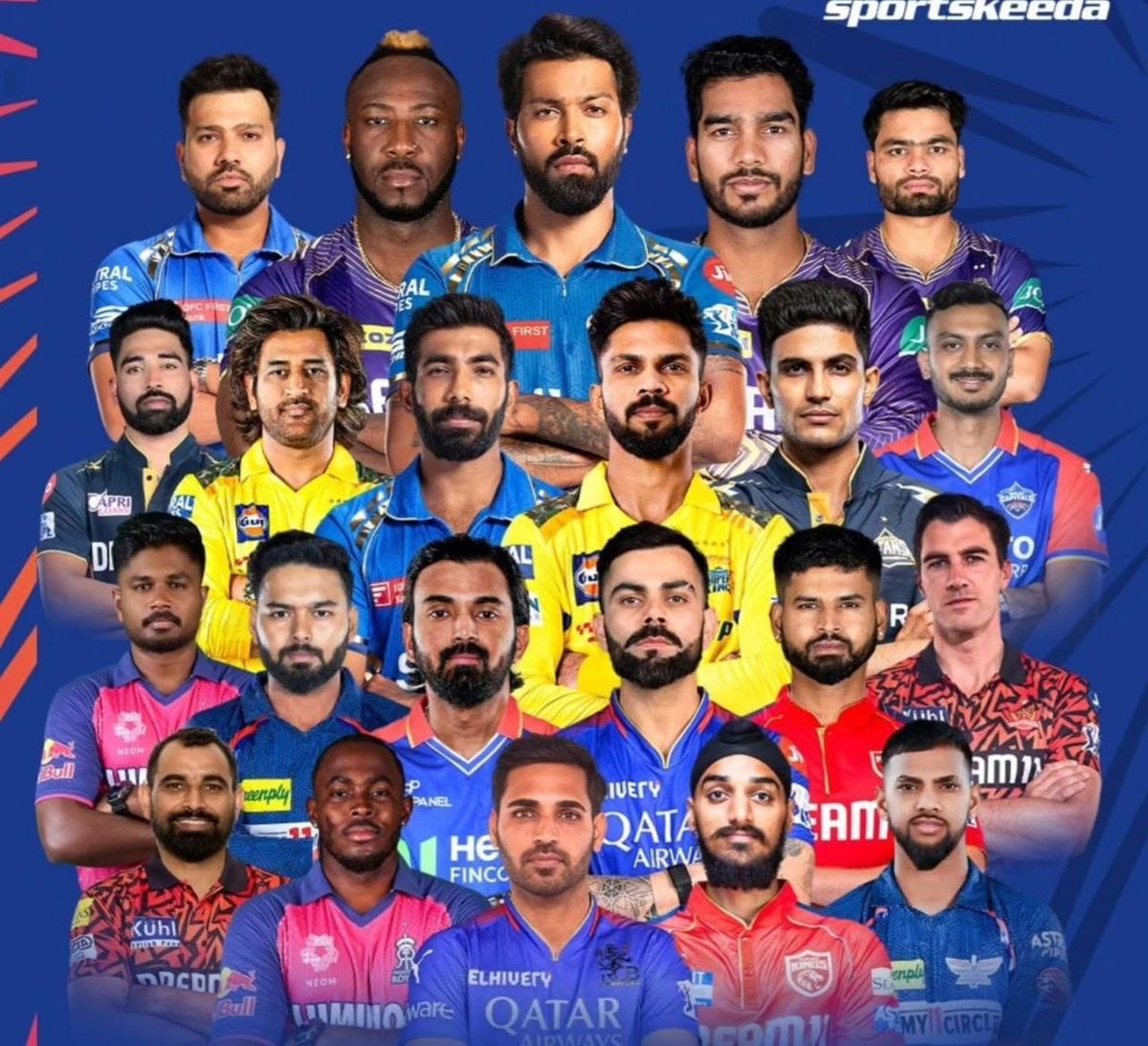 IPL 2025