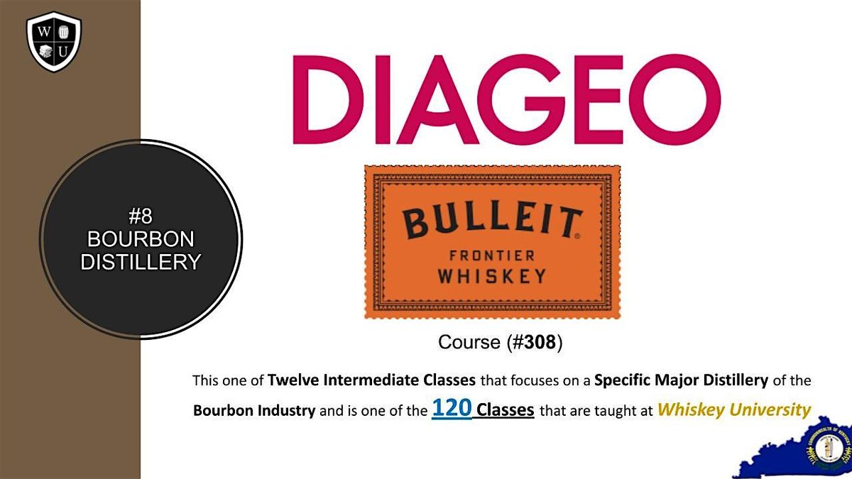 Diageo\/Bulleit Brands Tasting Class B.Y.O.B. (Course #308)