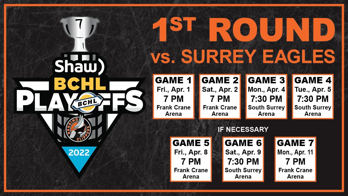 Surrey Eagles at Nanaimo Clippers