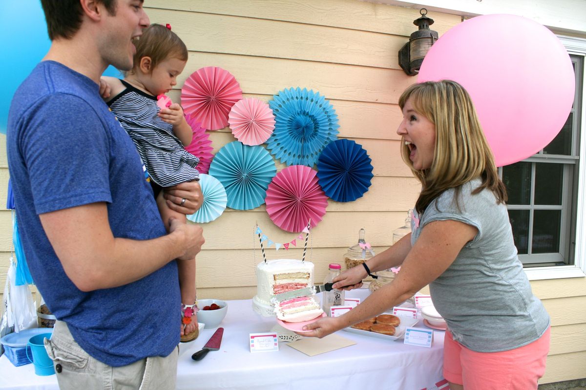 Organization of gender parties