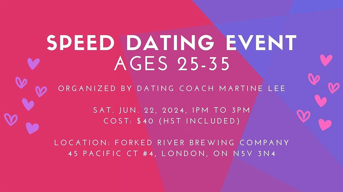 Speed Dating ages 25 to 35