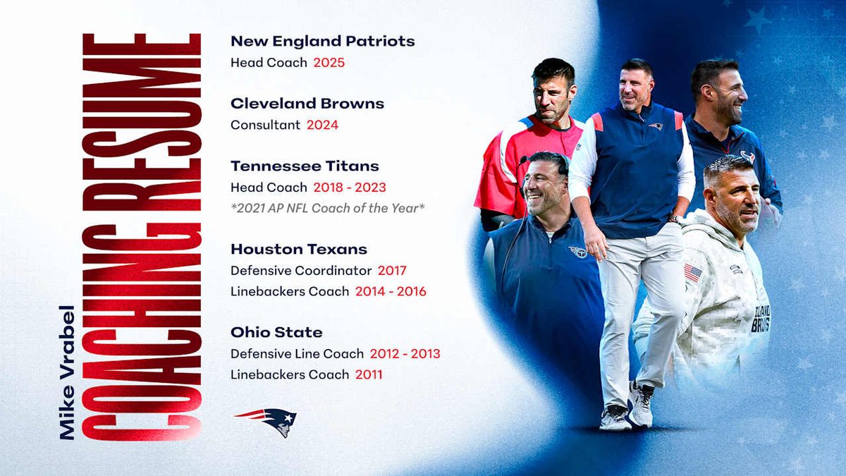 Cleveland Browns at New England Patriots
