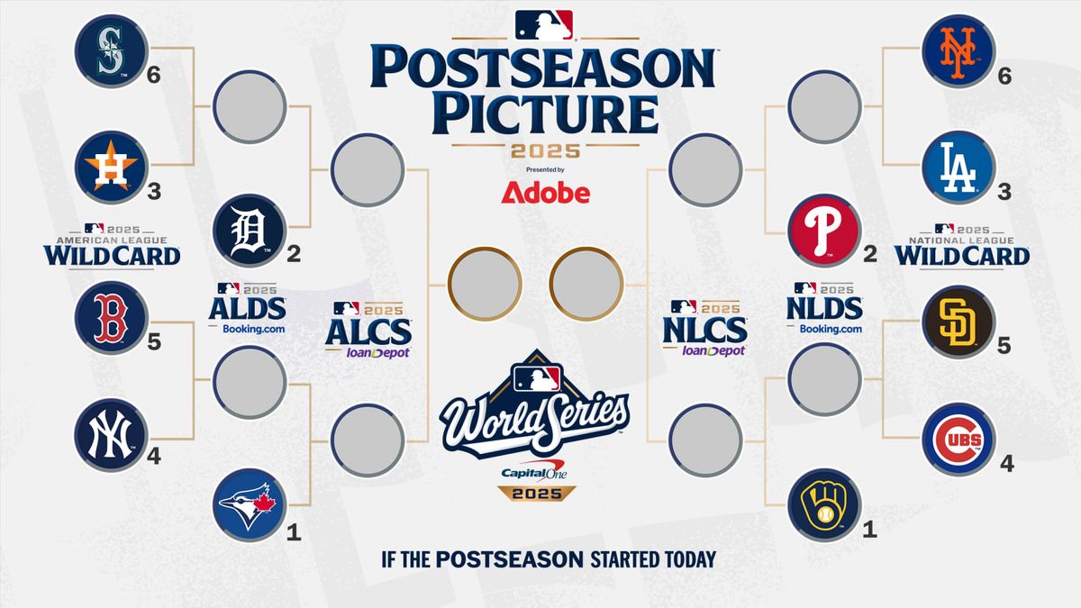 TBD at Chicago Cubs - NL Wild Card - Home Game 2 (Date TBD) (If Necessary) Tickets