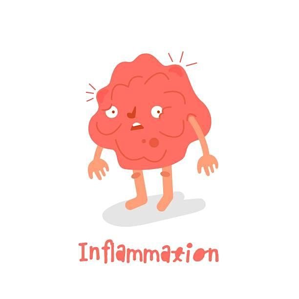 Inflammation 101