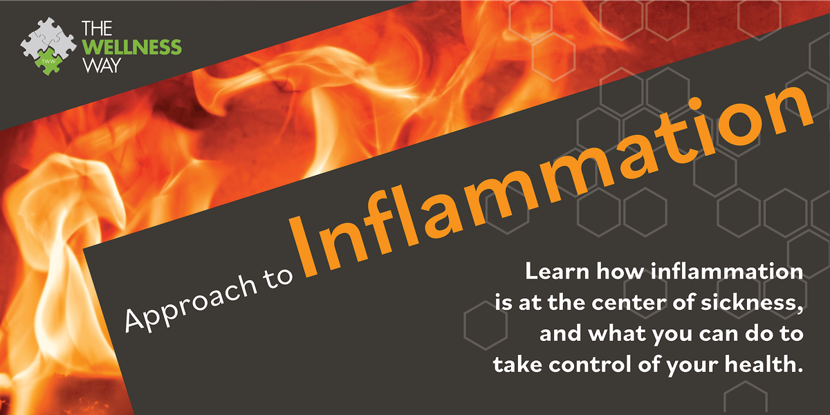 Inflammation  Talk