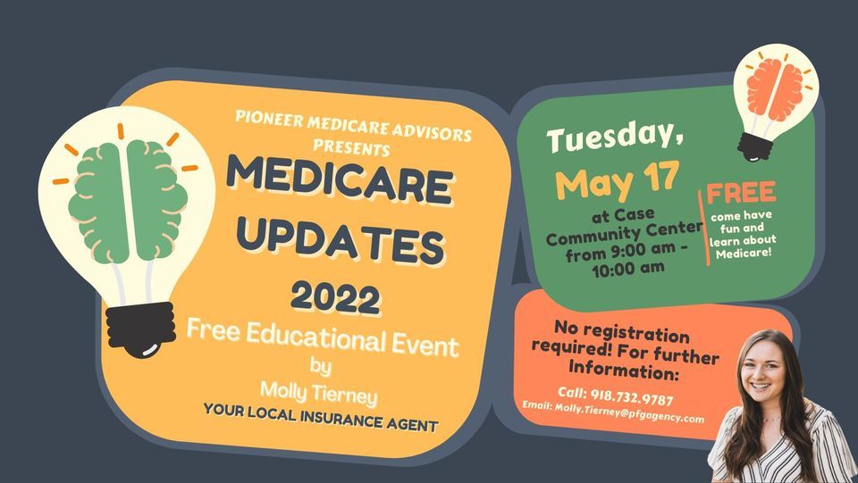 Medicare Updates 2022