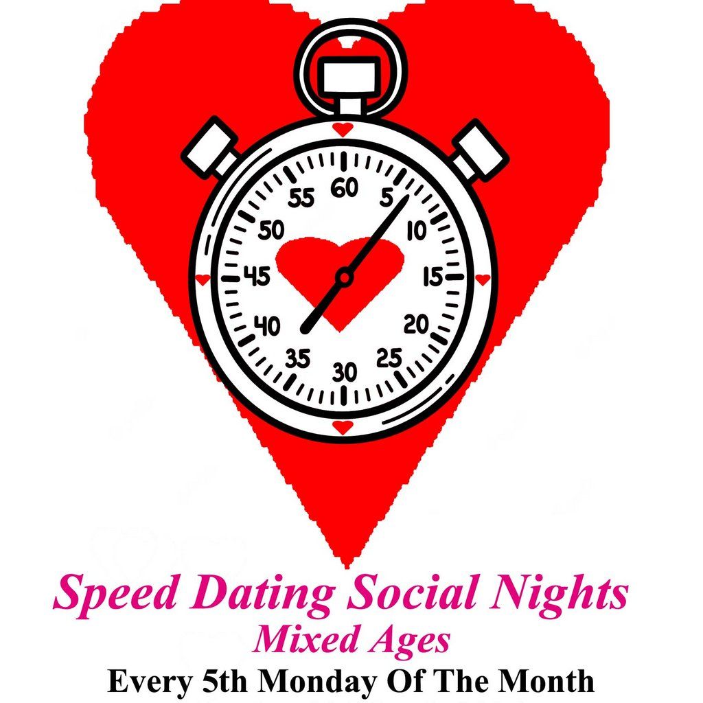 Speed Dating Social Night. Every 5th Monday of the month