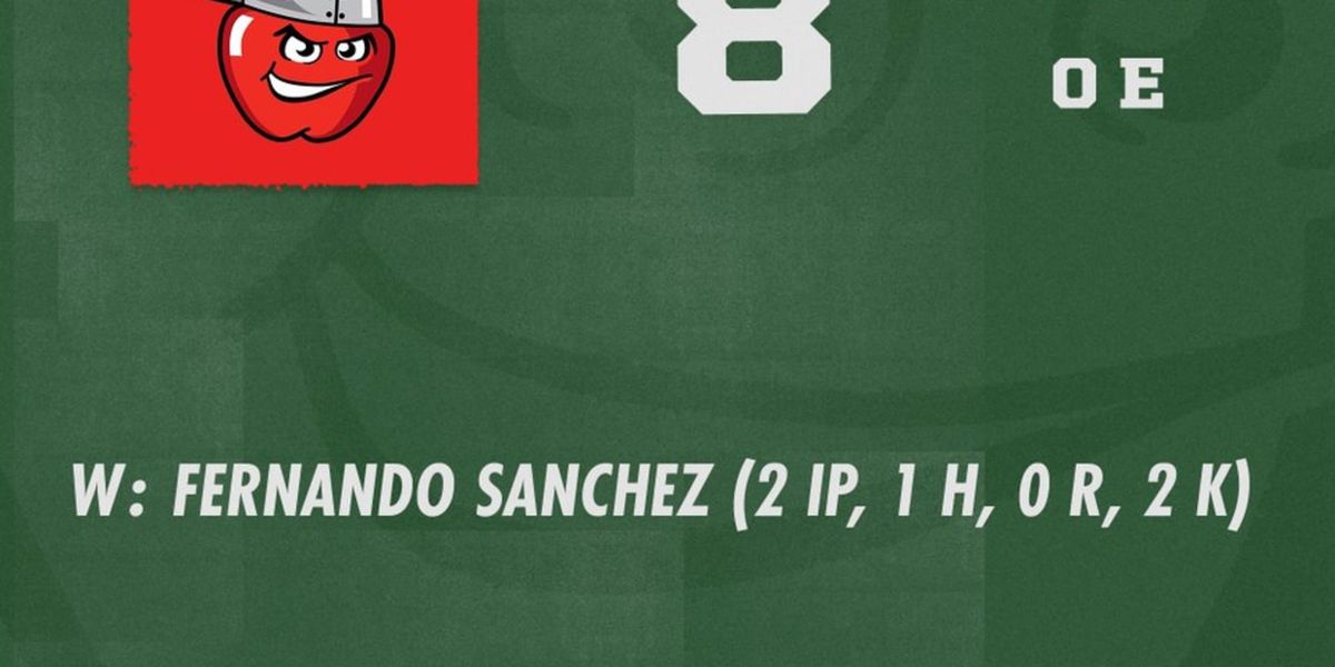 Fort Wayne TinCaps at Quad Cities River Bandits