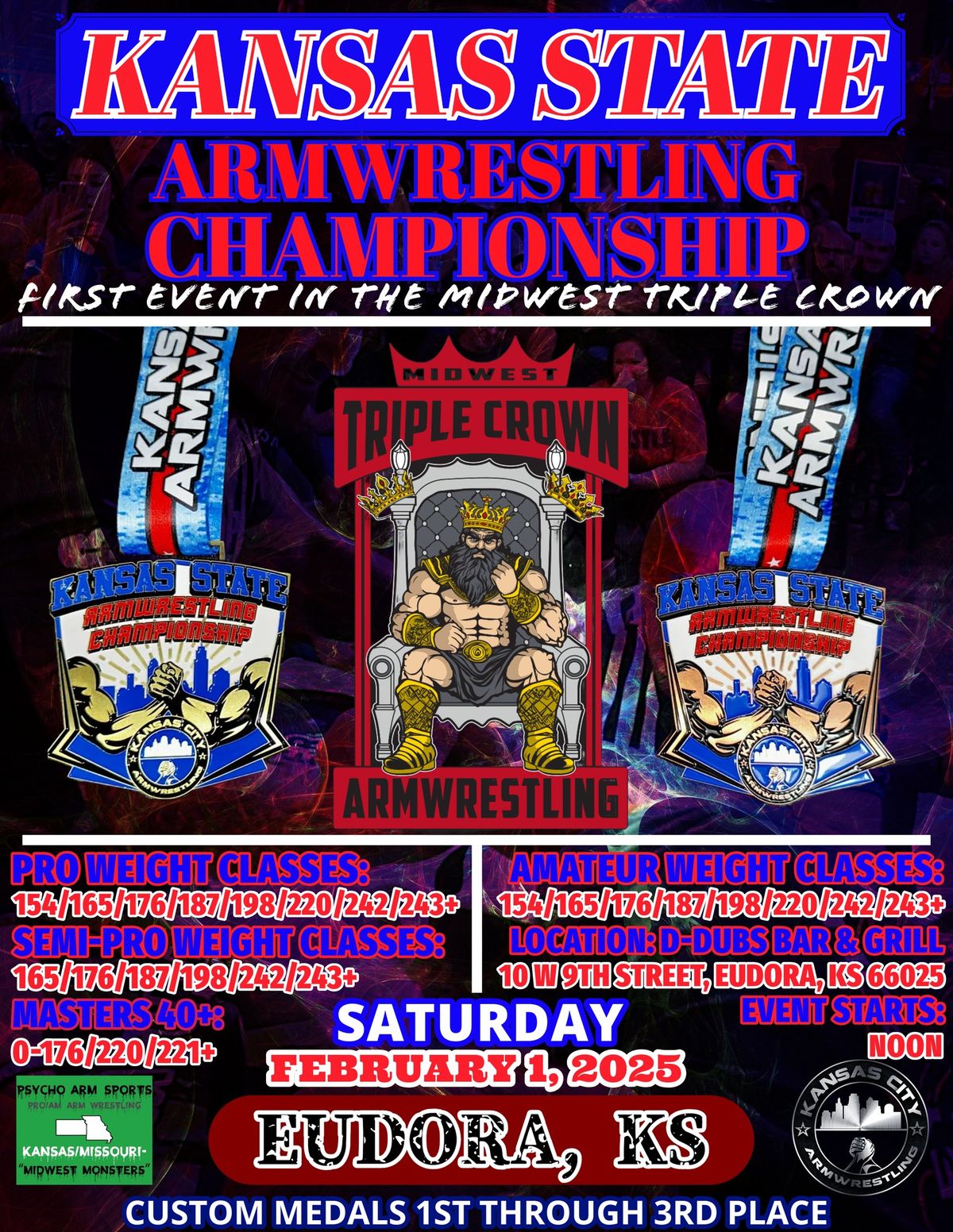 Kansas State Armwrestling Championship