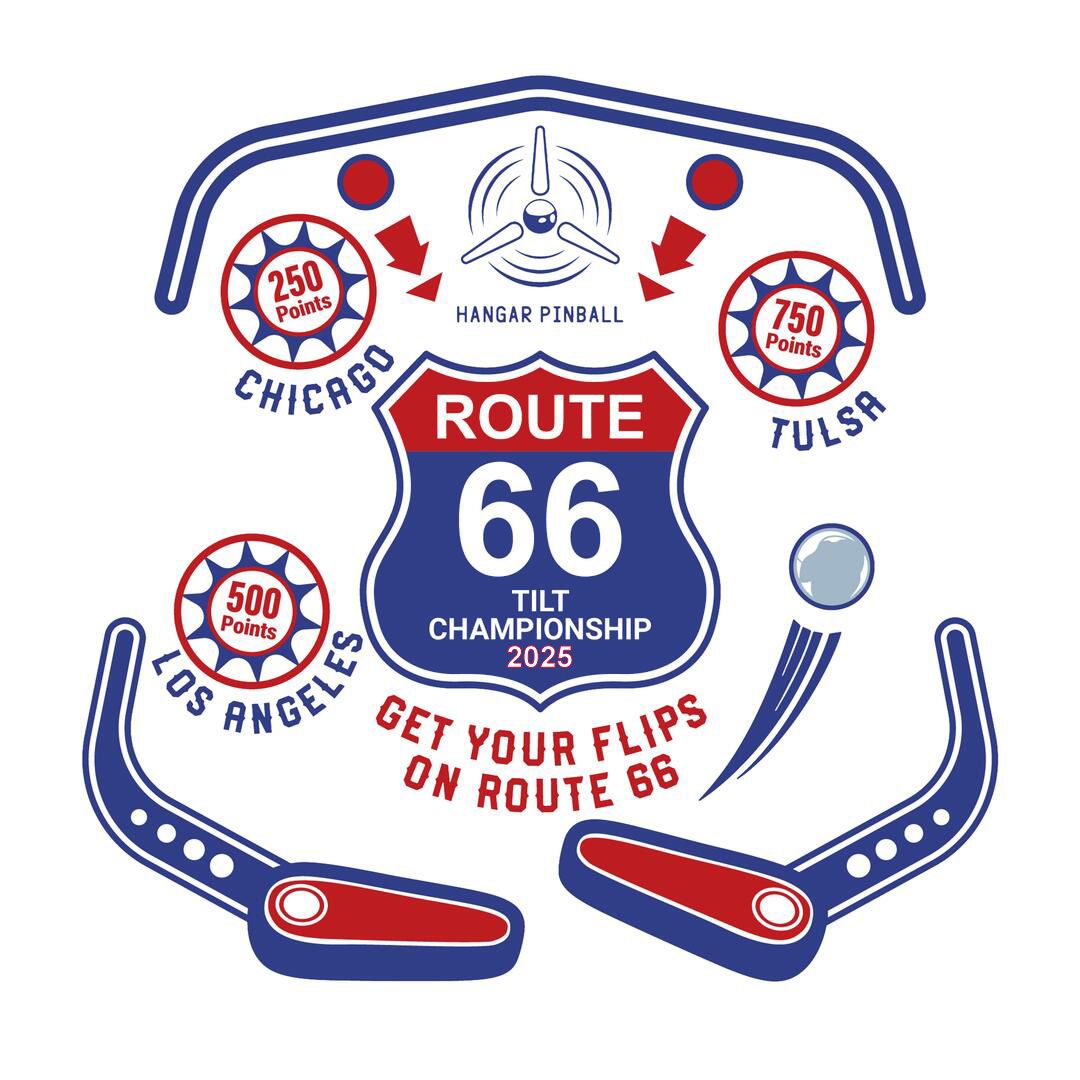 Hangar Pinball's Route 66 Tilt Championship 2025