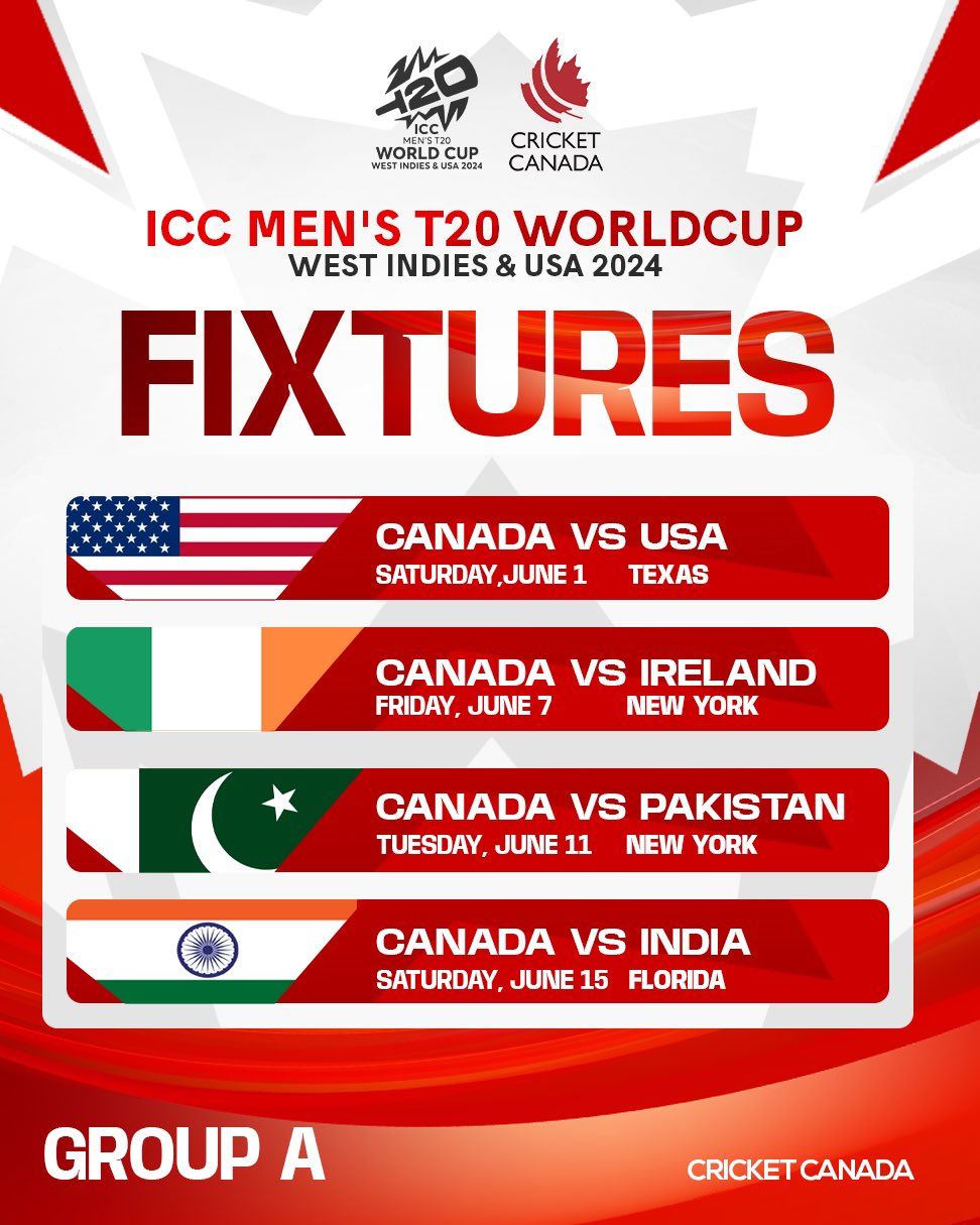 ICC Mens T20 World Cup - Canada vs Ireland