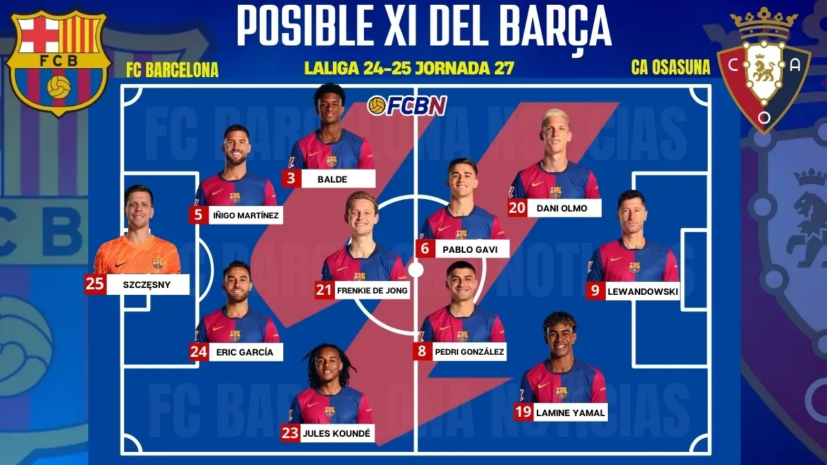 CA Osasuna vs FC Barcelona at El Sadar Stadium