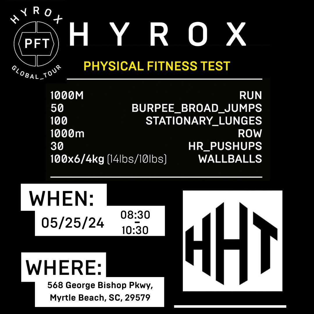 Test Your Personal Hyrox Fitness Level!