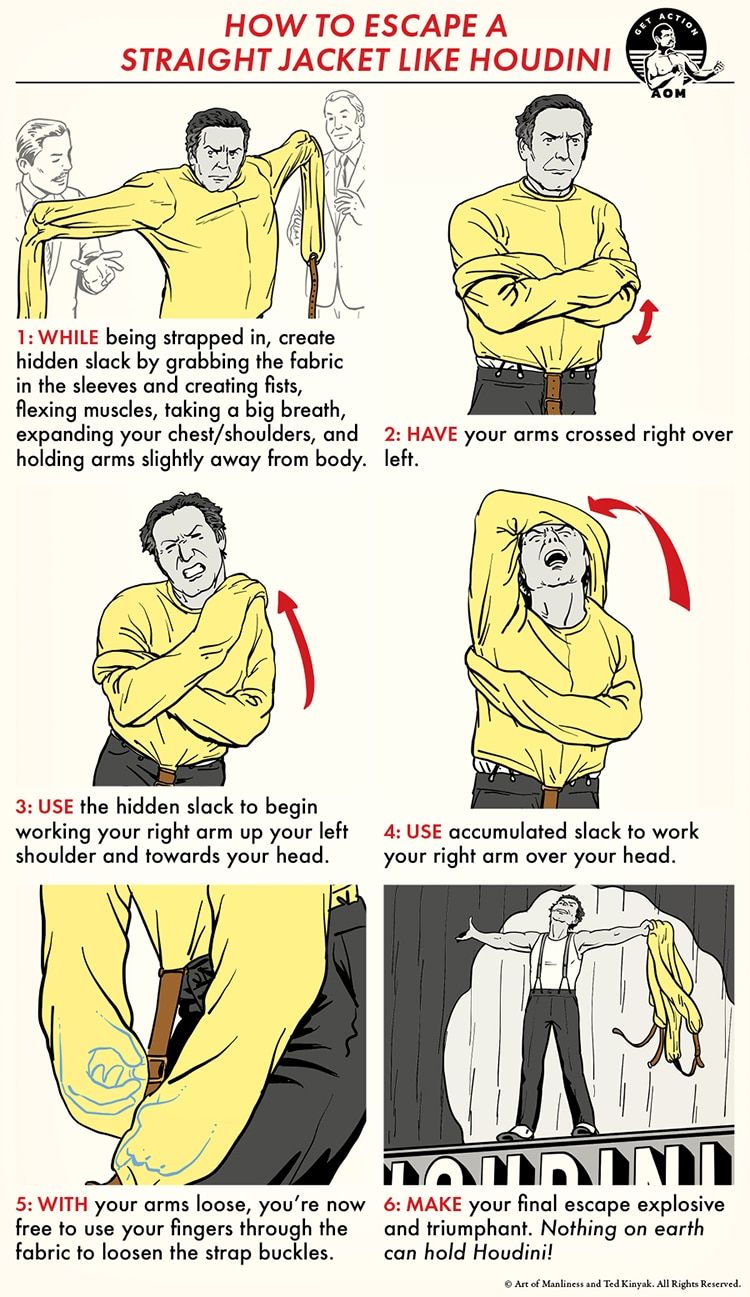One Arm Straight Jacket
