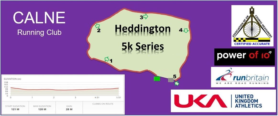 Heddington 5k July 2024