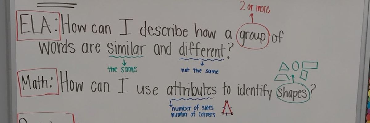 Increasing Critical Thinking with Higher Order Thinking