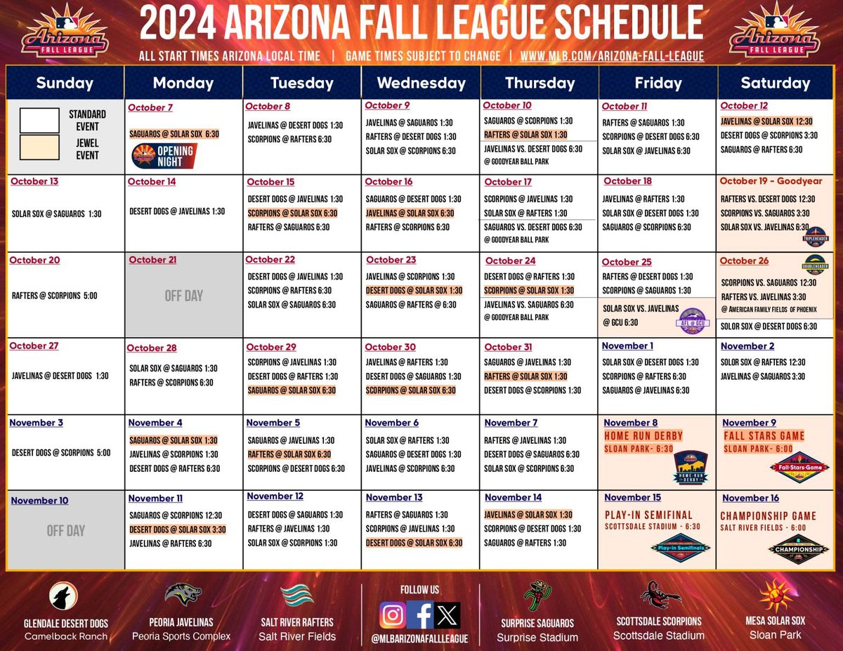 Arizona Fall League Doubleheader