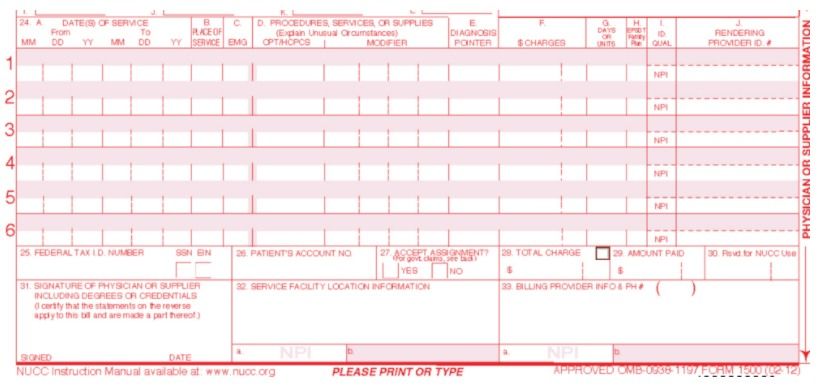 Medical Massage Billing and Practice Management