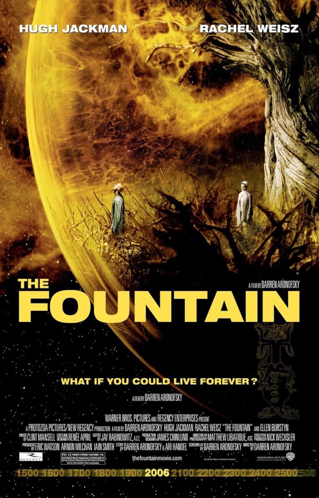 Filmklubben: The Fountain 