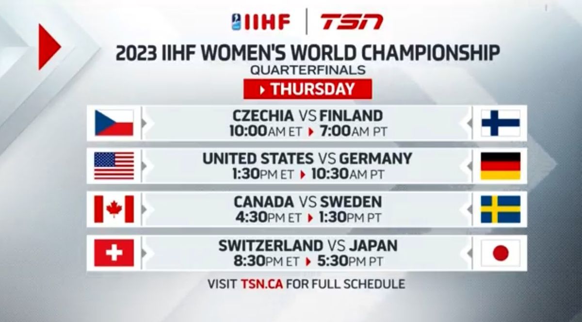 IIHF Womens World Championships Japan vs Germany, Adirondack Bank