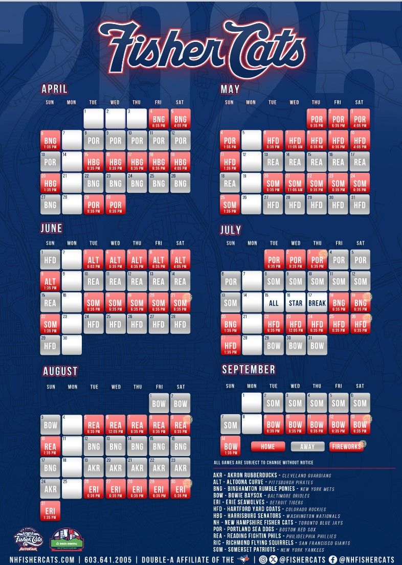 Binghamton Rumble Ponies vs. Altoona Curve