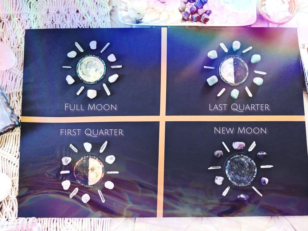 Creating a Crystal Moon Phase Intention Board