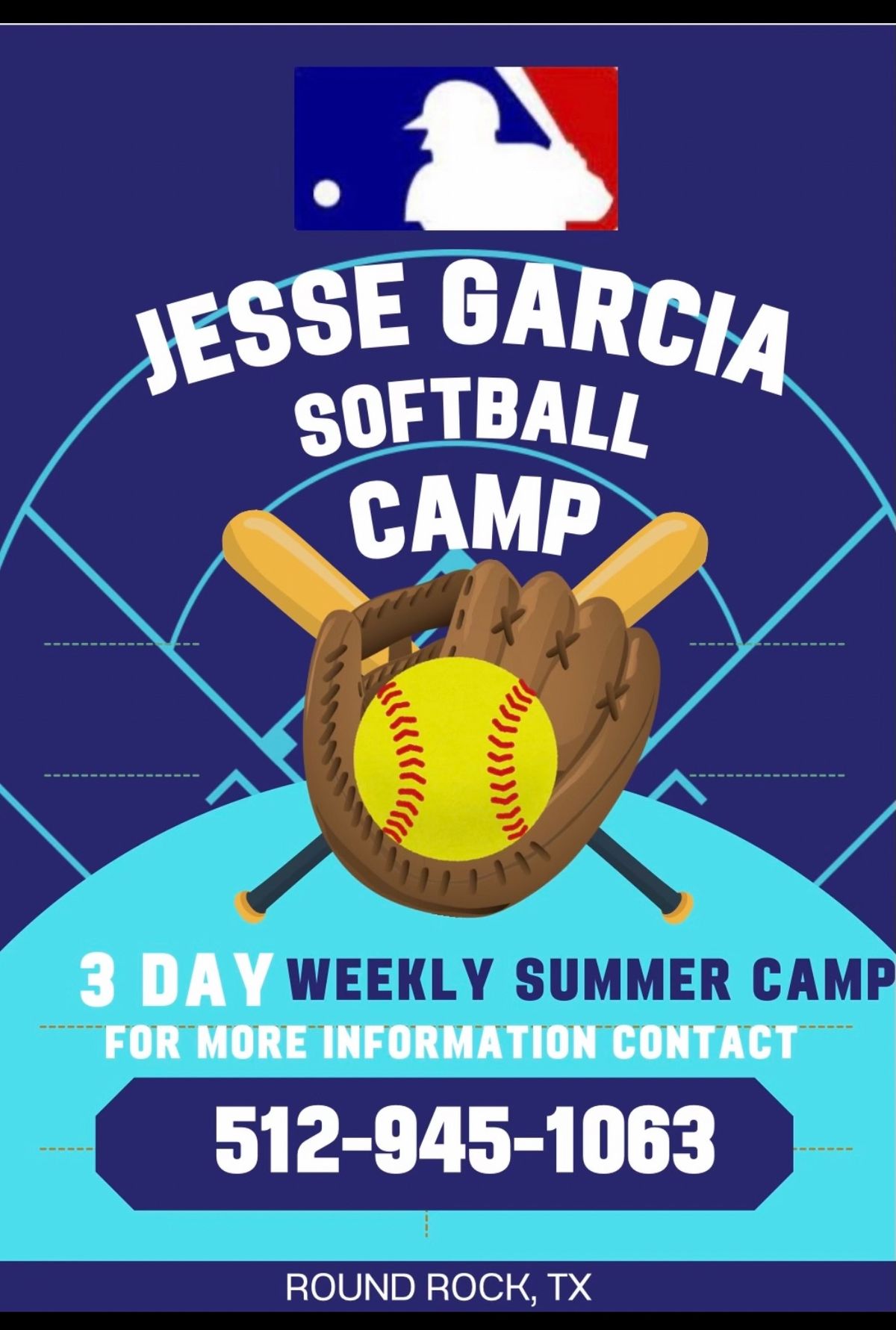 Jesse Garcia Elite Summer Infield Camps