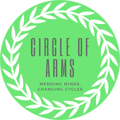 Circle of Arms