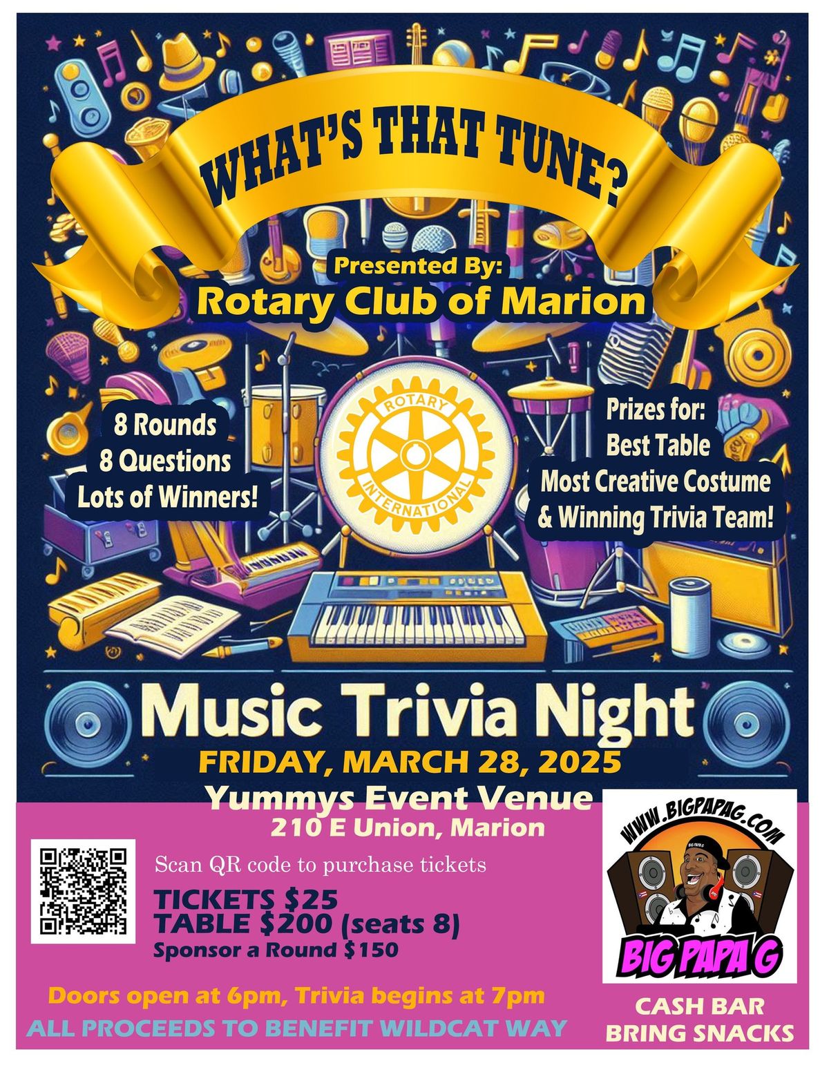 Marion Rotary Music Trivia