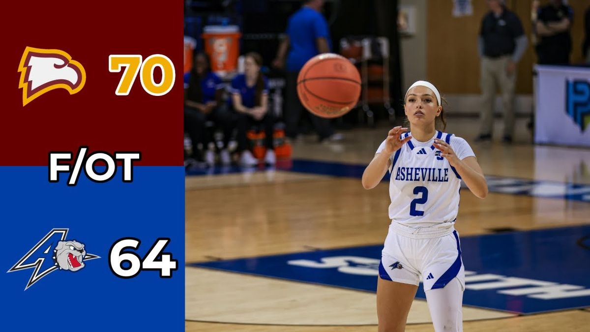 UNC Asheville Bulldogs at Winthrop Eagles Womens Basketball