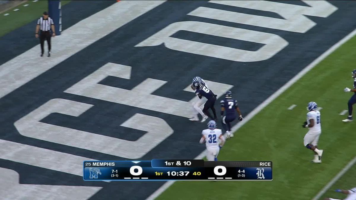 Memphis Tigers Women's Basketball vs. Rice Owls