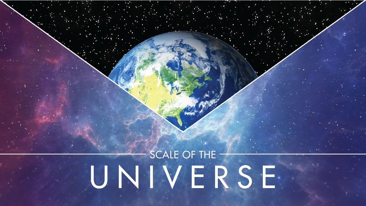 Scale of the Universe