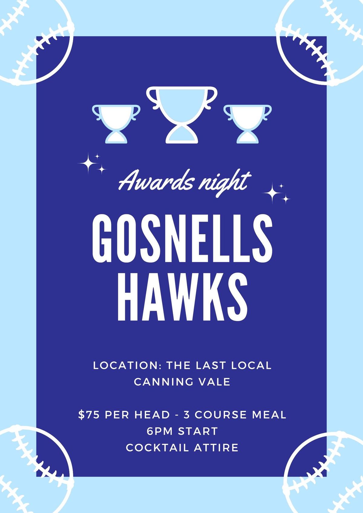 Gosnells Hawks Awards Night