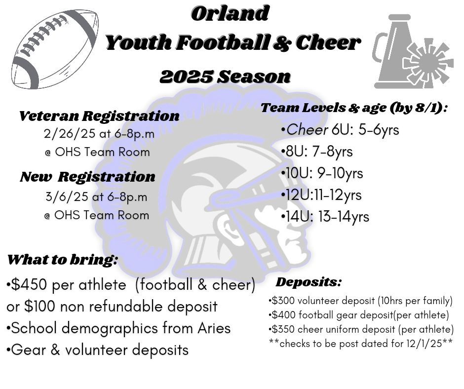 Veteran Orland Jr. Trojans Registration 