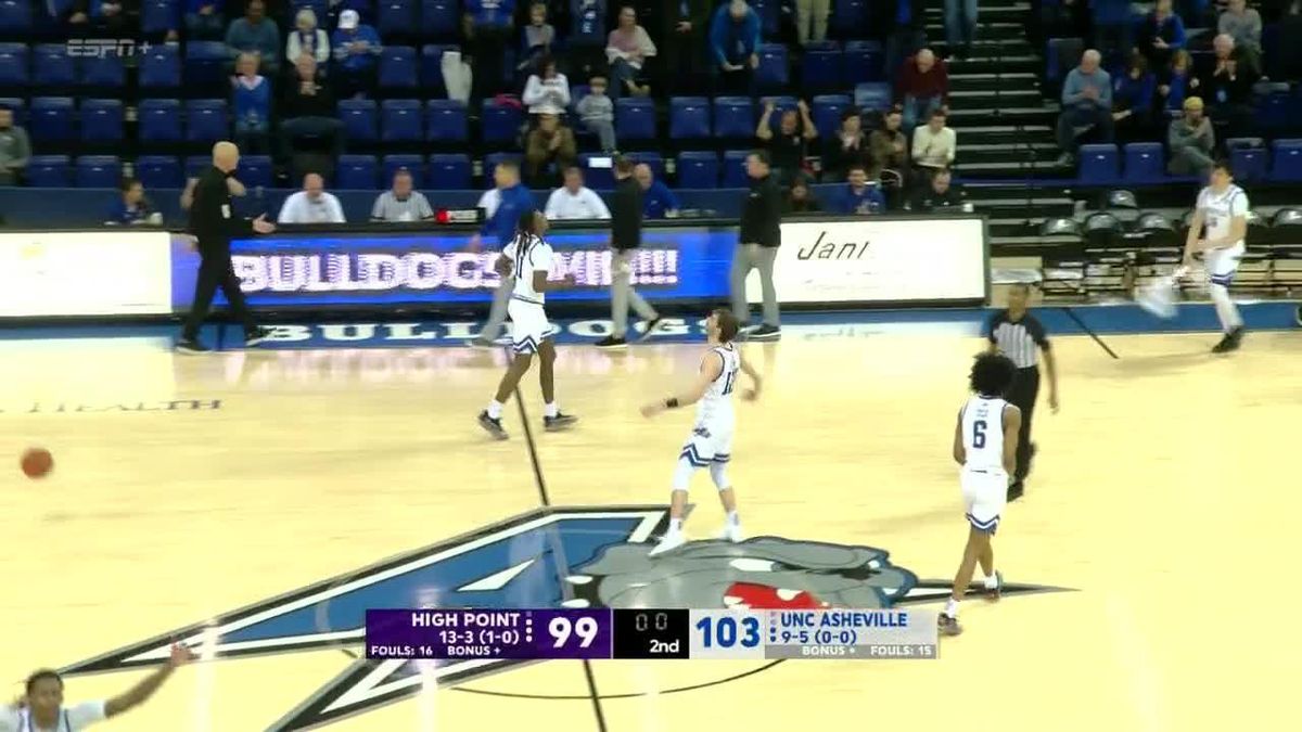 High Point Panthers Women's Basketball vs. North Carolina Asheville Bulldogs
