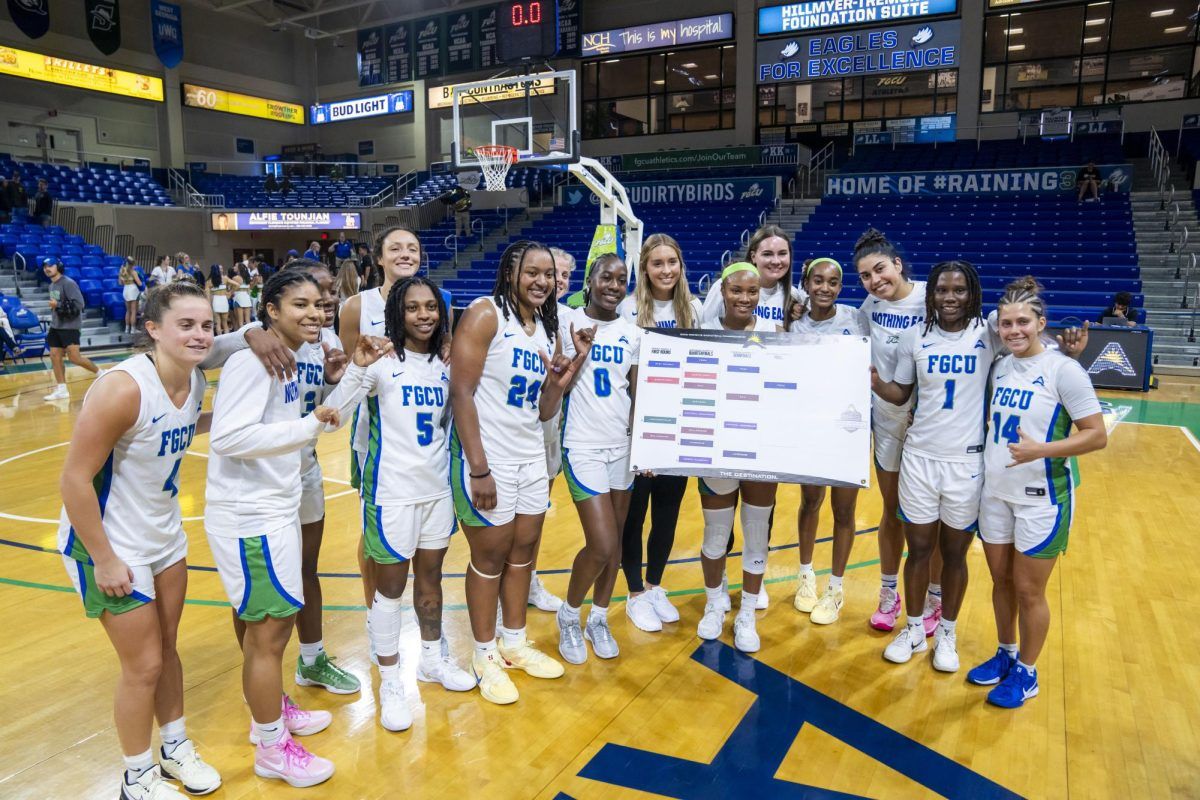 Parking Eastern Kentucky Colonels at Florida Gulf Coast Eagles Womens Basketball