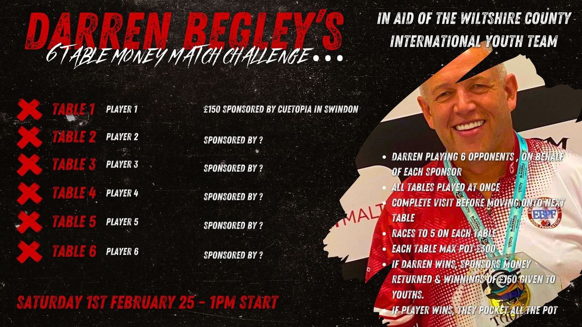 Darren Begley\u2019s 6 Table Challenge