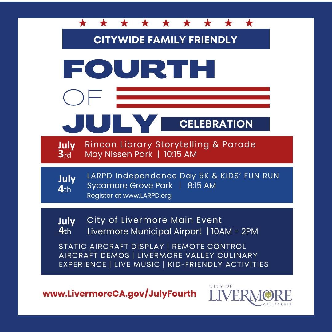 Family-Friendly Fourth of July Celebration