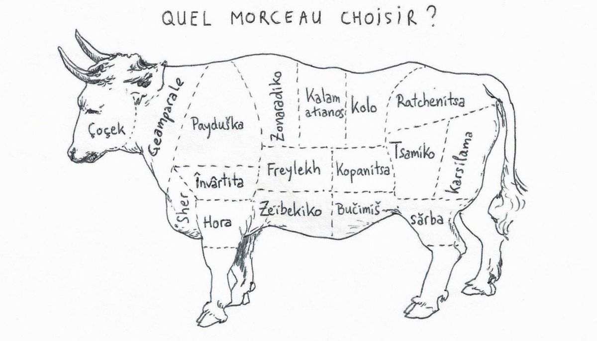 Boeuf Balkan au Commun